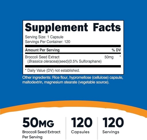 Sulforaphane Glucosinolate