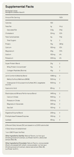Metabolic Super Protein (Dark Chocolate)
