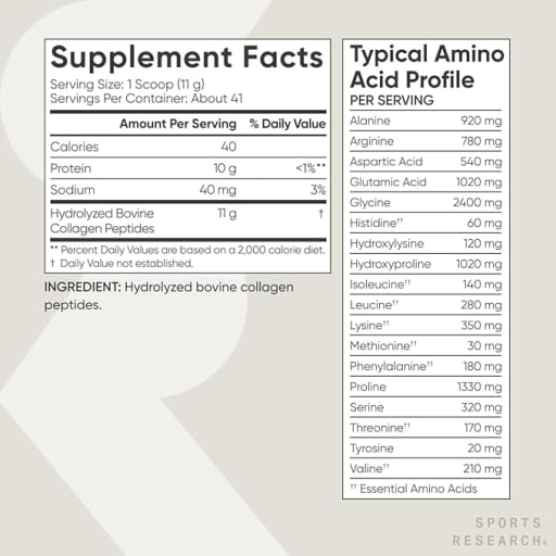 Collagen Peptides (Unflavored)
