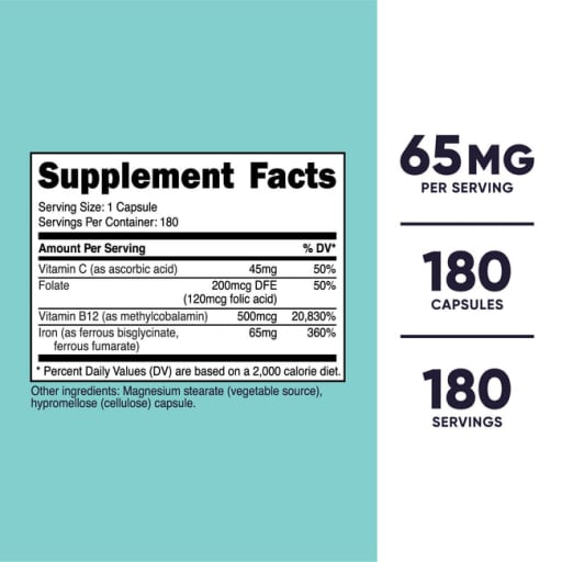 Iron for Women 65 mg