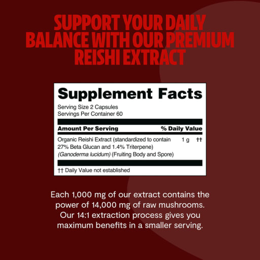 Reishi Capsules