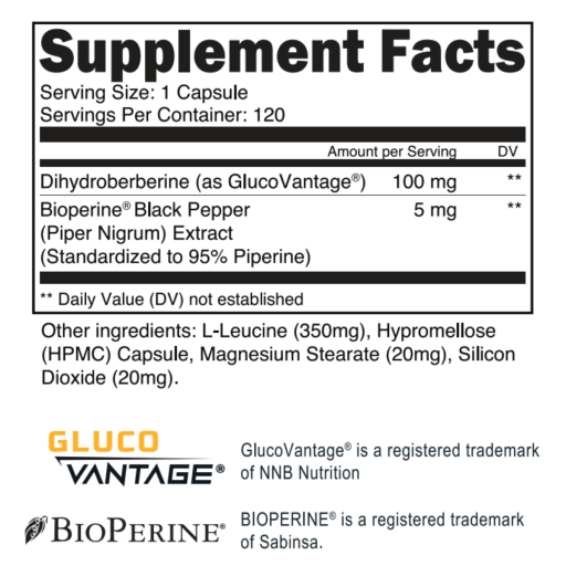 GlucoVantage + BioPerine