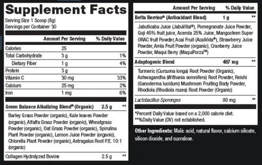 Greens (Strawberry)
