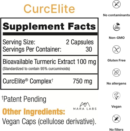 CurcElite