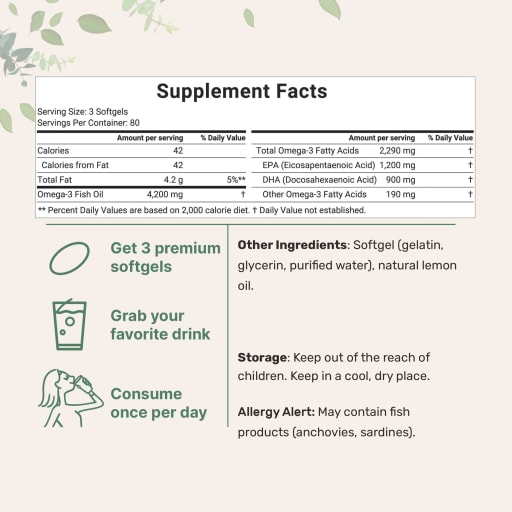 Triple Strength Omega-3 Fish Oil 4200 mg