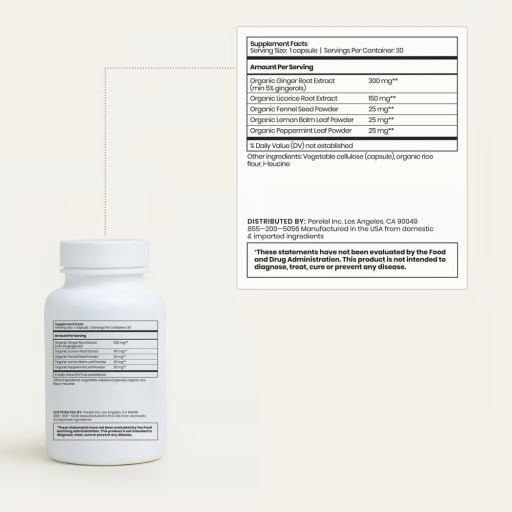 Bloat Relief
