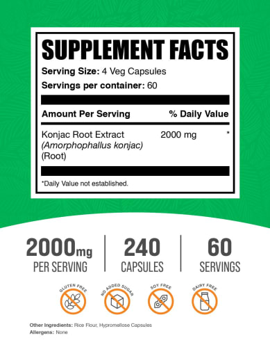 Glucomannan Konjac Extract