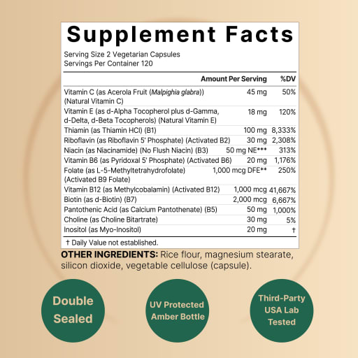 Methylated B Complex Vitamins