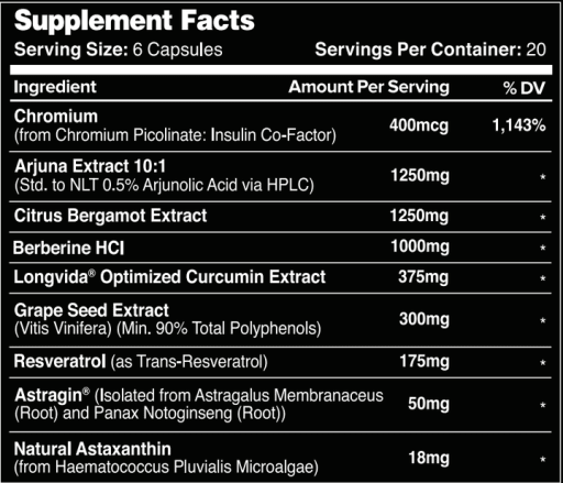 IRE Complete Health Support