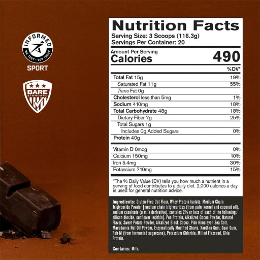Strong Food (Chocolate)