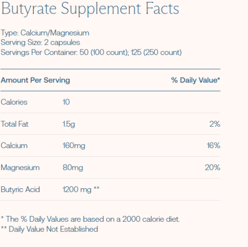 Calcium Magnesium Butyrate