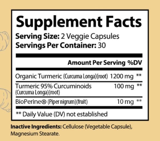 Turmeric Curcumin