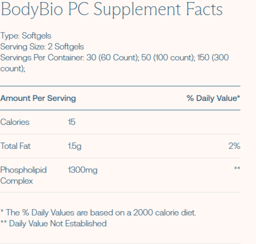 PC (Phosphatidylcholine)