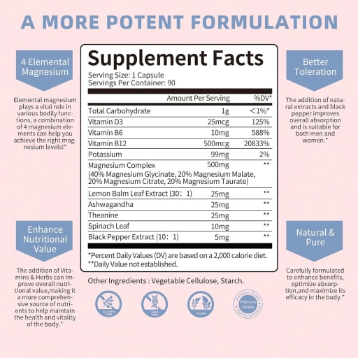 Elemental Magnesium Complex 500 mg