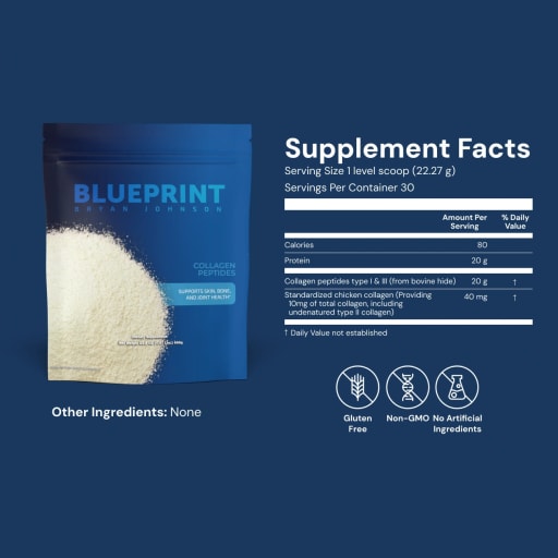 Collagen Peptides