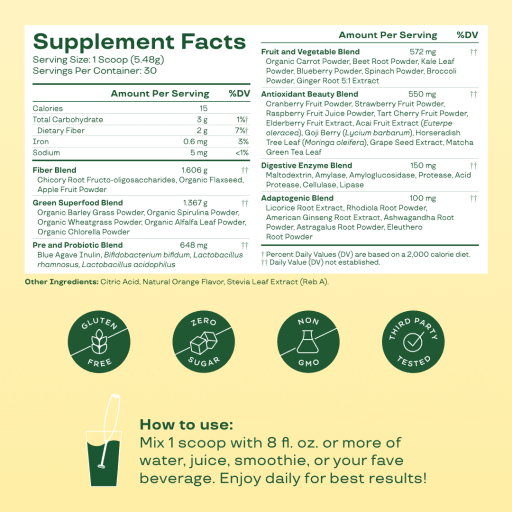 Greens & Superfoods (Citrus)