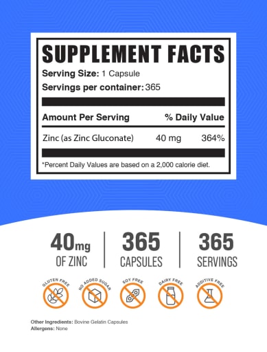 Zinc Gluconate Capsules