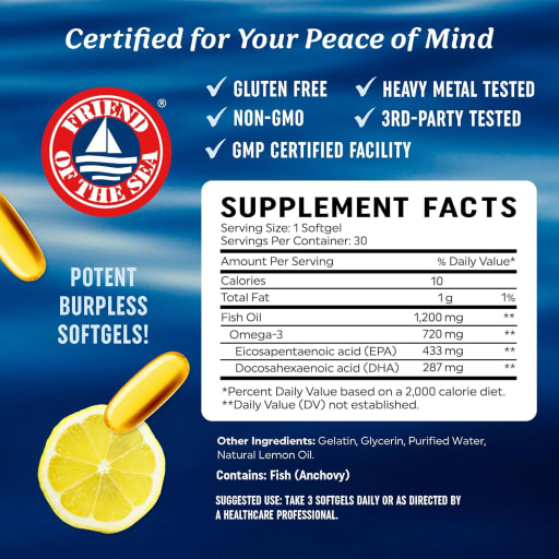 Omega-3 Fish Oil 1200 mg