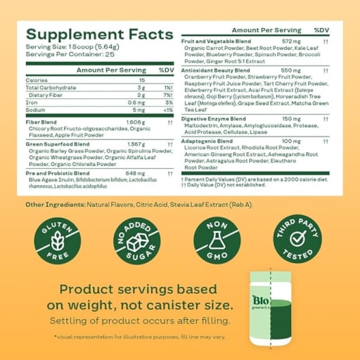 Greens & Superfoods (Tropical Pack)