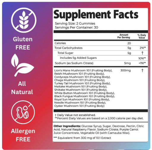 Ultimate Mushroom Daily Gummies