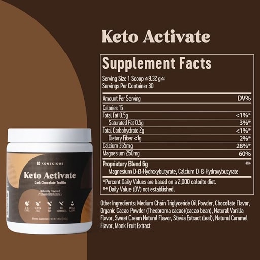 Keto Activate (Dark Chocolate Truffle)