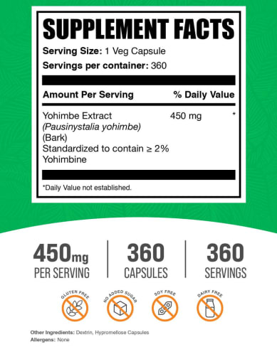 Yohimbe Bark Extract Capsules