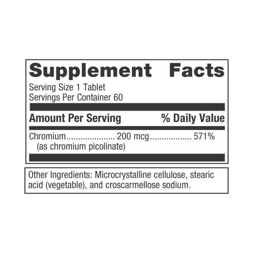 Chromium Picolinate