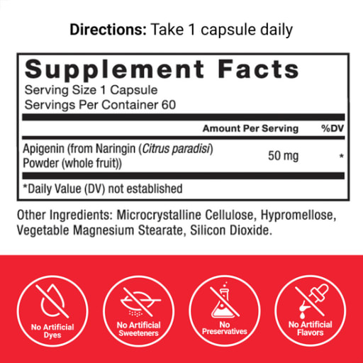Apigenin