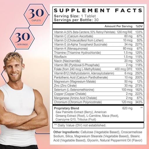 Ready Bird Fertility for Men