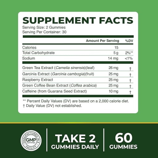 Green Tea Fat Burner Gummies