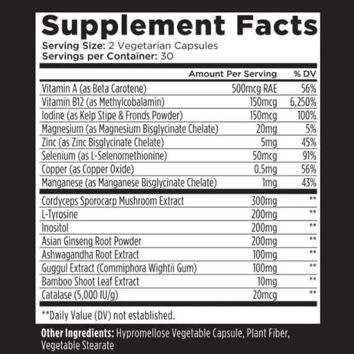 Thyroid Support