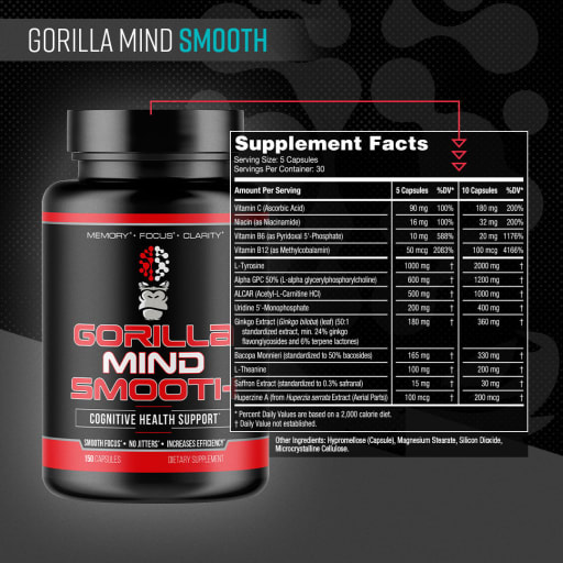 Gorilla Mind Smooth