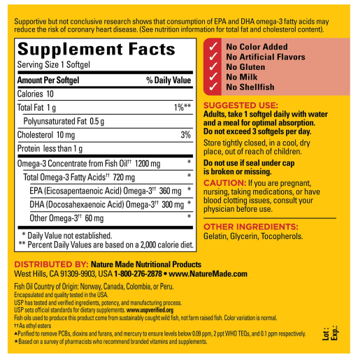 Fish Oil Derived Omega-3 1200 Mg