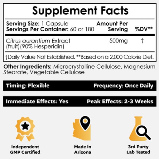 Hesperidin 90% Extract Capsules 500 mg