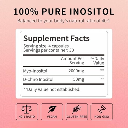 Myo & D-Chiro Inositol