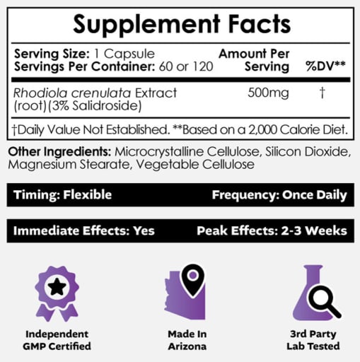 Rhodiola Crenulata Capsules 500 mg