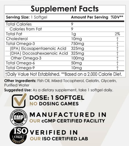 Omega-3 Fish Oil Triple Strength Softgels 1000 mg