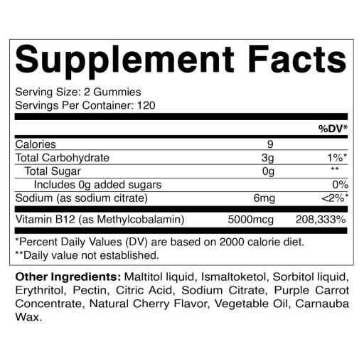 Extra Strength Vitamin B12 Gummies 5000 mcg