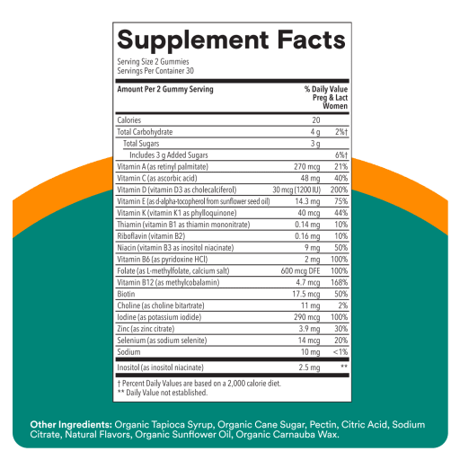 Prenatal Multivitamin Gummy