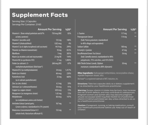 Detox Support