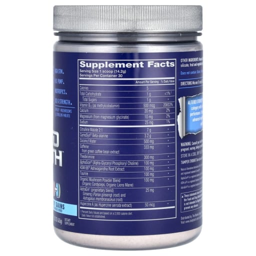 Altered Strength Preworkout (Candy Gains)