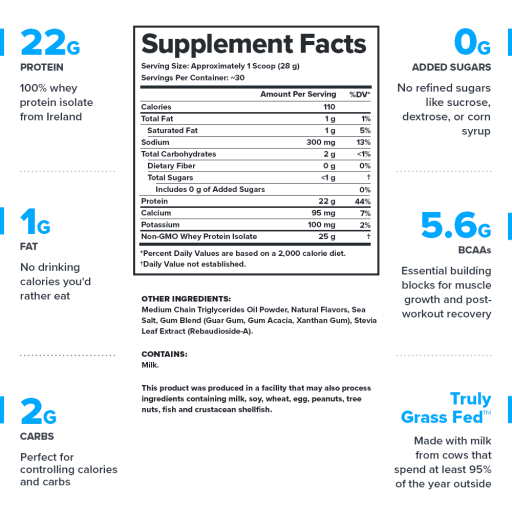 Whey+ Protein Powder (Coconut Cream)