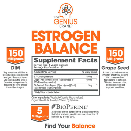 Genius Estrogen Balance