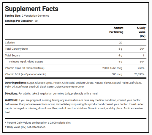 D3 + B12 Gummies
