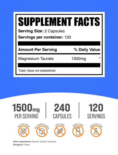 Magnesium Taurate Capsules