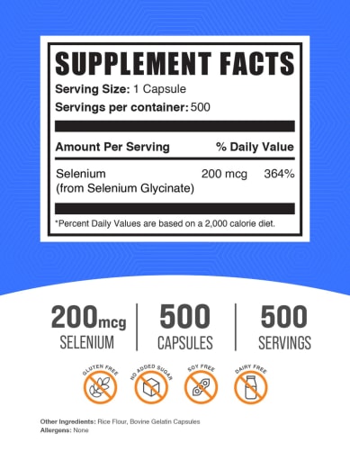 Selenium Glycinate