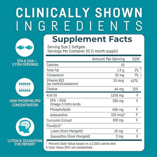 Mind & Body Omega-3