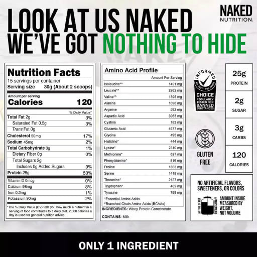 Naked Whey (Unflavored)