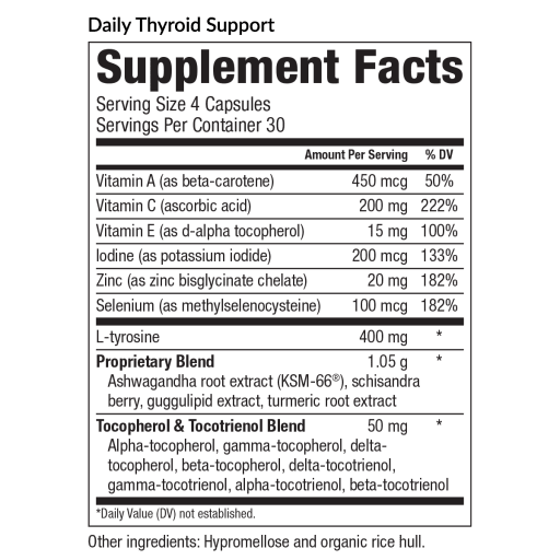 Daily Thyroid Support