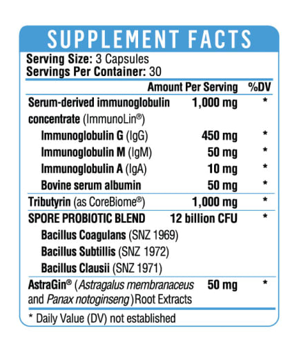 Prime Gut Health